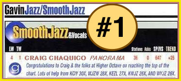 2000-Craig-Chaquico-Panorama-Gavin-Number-11